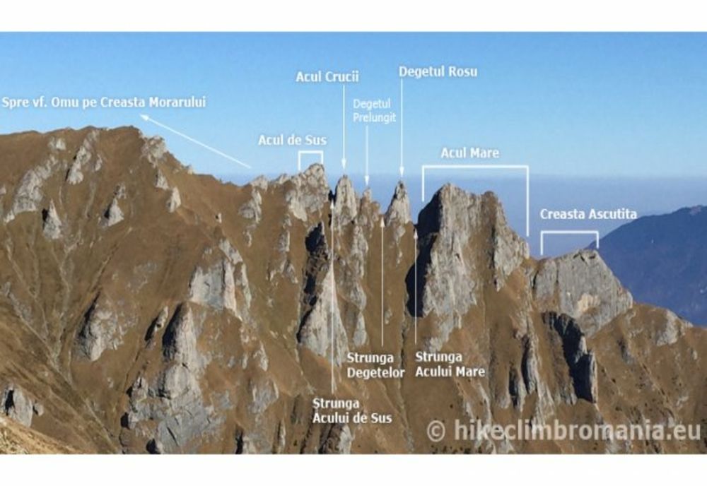 Doi tineri alpiniști au rămas blocaţi în Acul Mare din Masivul Moraru