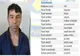 Evadatul de la Ploieşti terorizează un sat întreg! A furat toată mâncarea găsită în frigidere!