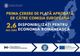 Prima cerere de plată a României prin PNRR, aprobată de Comisia Europeană